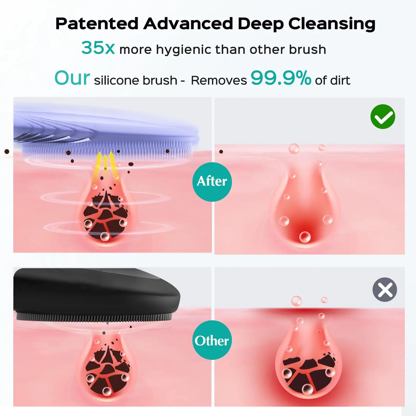 COSLUS Facial Cleansing Brush Face Scrubber : Silicone Waterproof Rechargeable Face Wash Brush, 5 Cleansing Modes, Electric Deep Cleaning for Men & Women, Removing Blackhead, Exfoliating, Massaging Purple Fair Prices Online