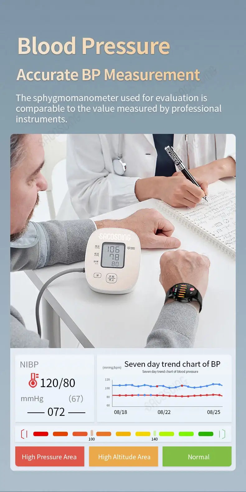 ECG Watch Pro with AFib Detection Fair Prices Online