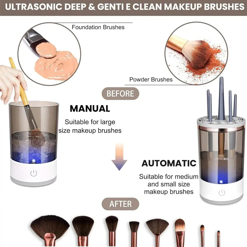 Automatic Brush Cleaner Electric Makeup Brush Cleaning Machine Fast Clean Dryer Fair Prices Online