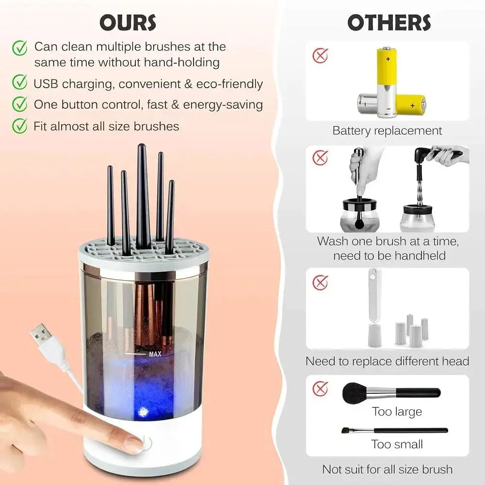 Automatic Brush Cleaner Electric Makeup Brush Cleaning Machine Fast Clean Dryer Fair Prices Online