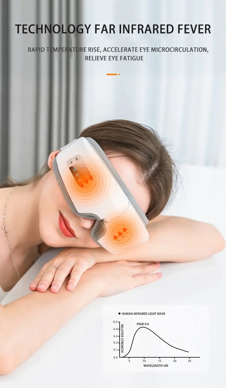 4D Smart Airbag Vibration Eye Care Massager Fair Prices Online