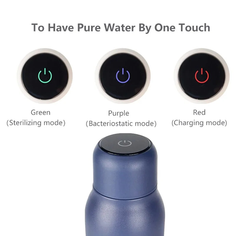 UV Self Cleaning Water Bottle Fair Prices Online