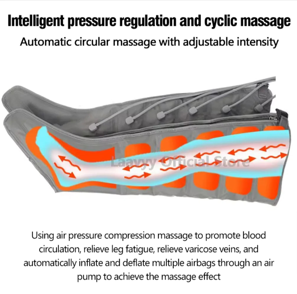 Professional Electric Air Pressure Leg Massager for Calf and Thigh Muscle Relaxation Therapy Fair Prices Online