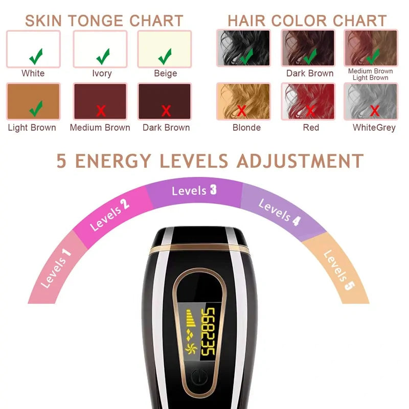 990000 flash professional permanent IPL epilator laser hair removal Fair Prices Online