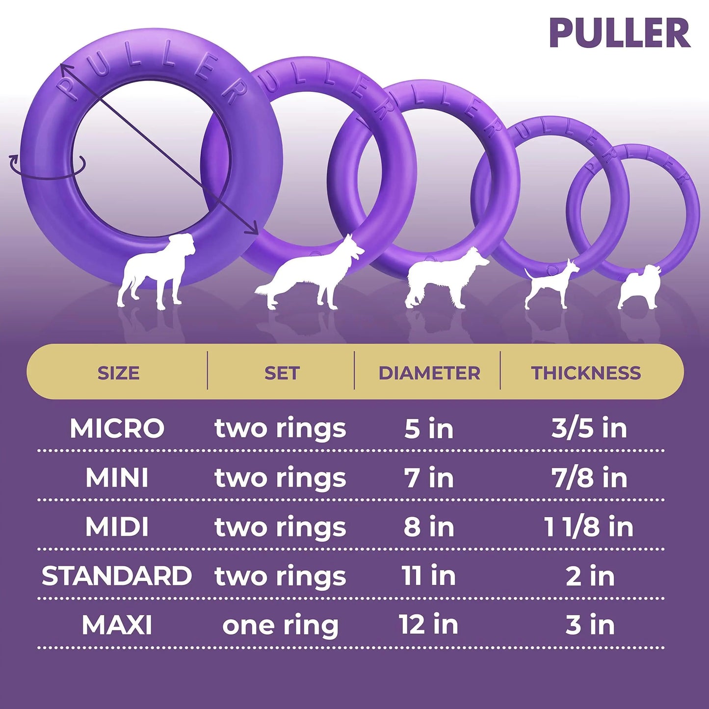 Puller Outdoor Dog Ring Toys Dog Fetch for Large Dogs Standard Size 2 Rings Fair Prices Online