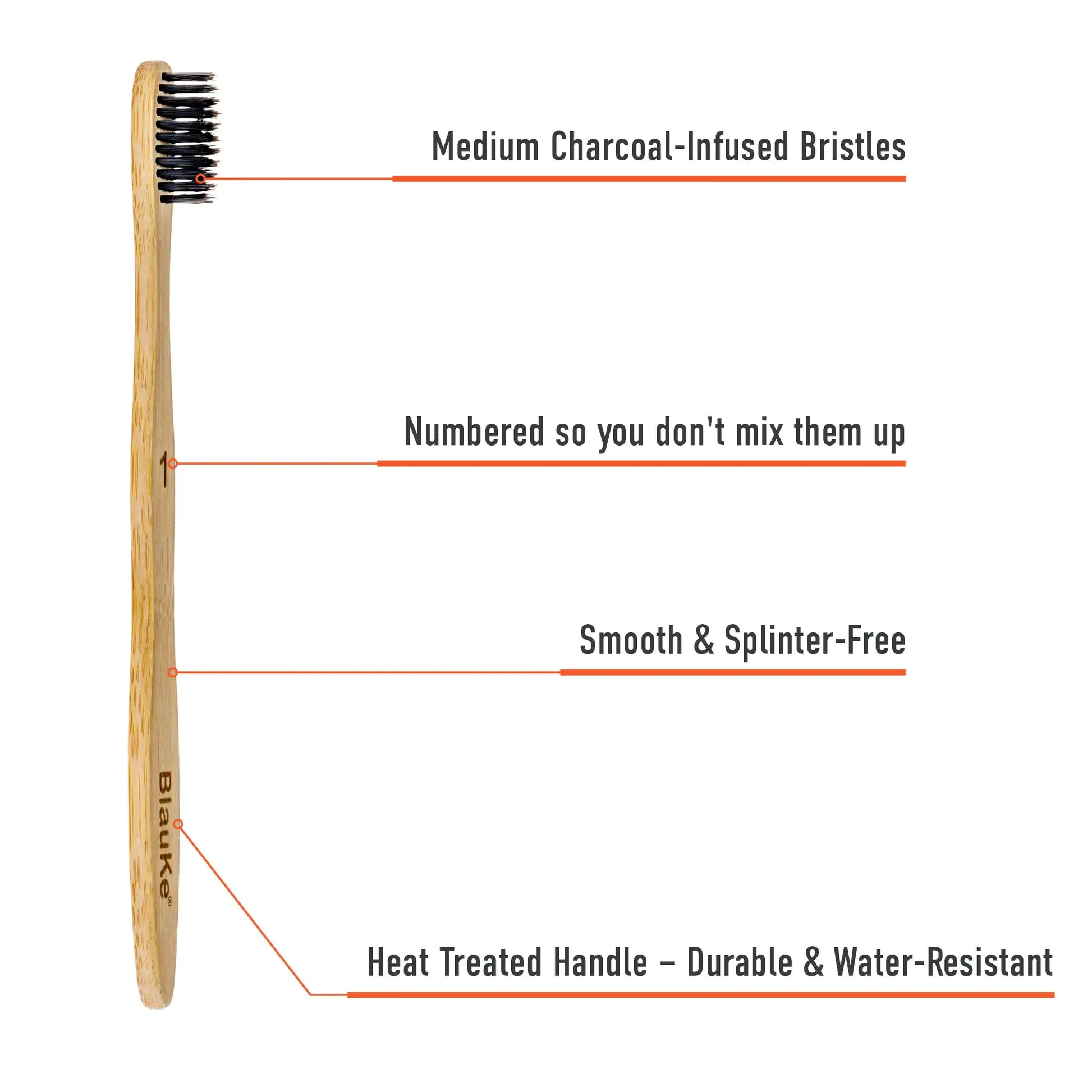 Bamboo Toothbrush Set 5-Pack - Bamboo Toothbrushes with Medium Bristles for Adults - Eco-Friendly, Biodegradable, Natural Wooden Toothbrushes with Black Charcoal Bristles Fair Prices Online