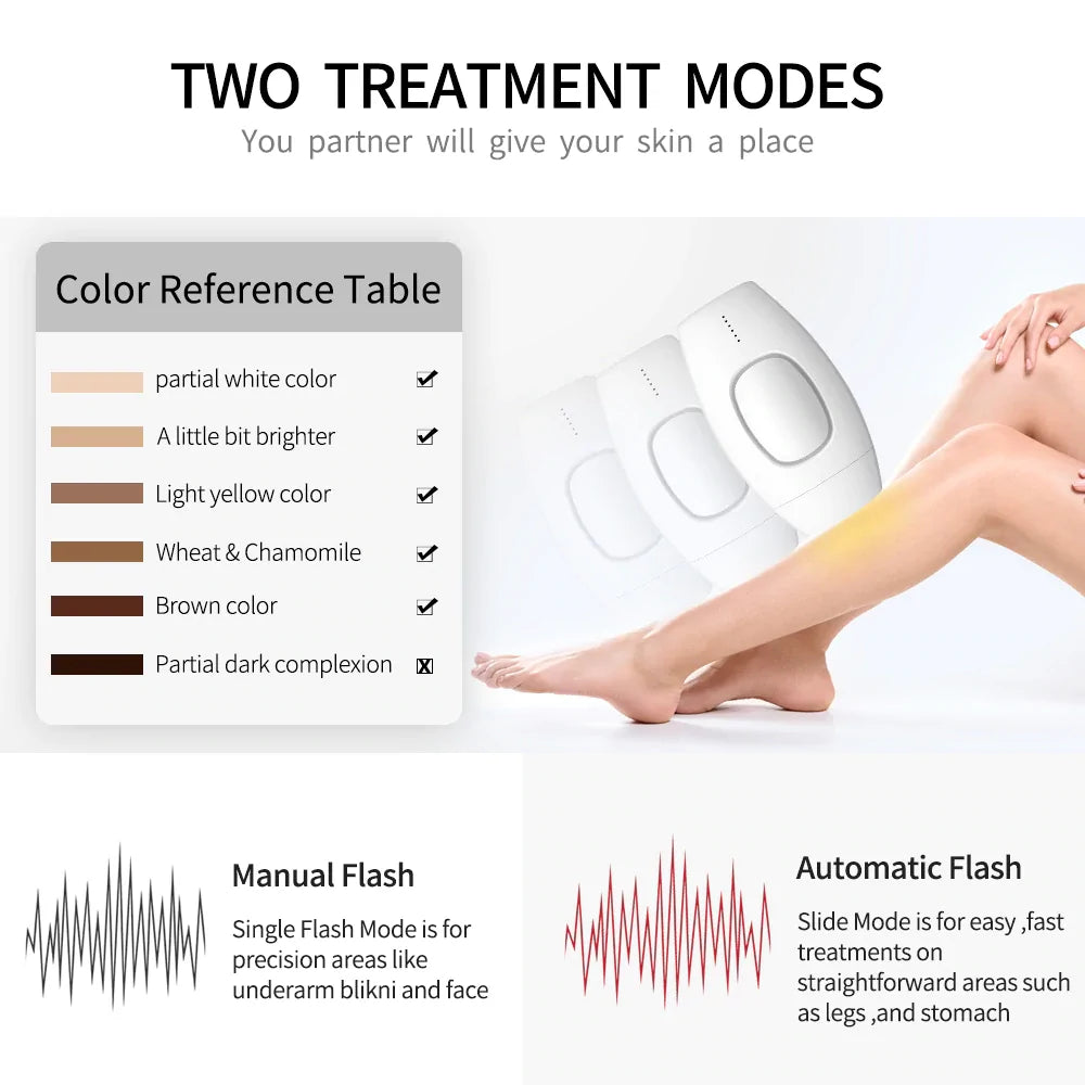 Laser Epilator Hair Removal Fair Prices Online