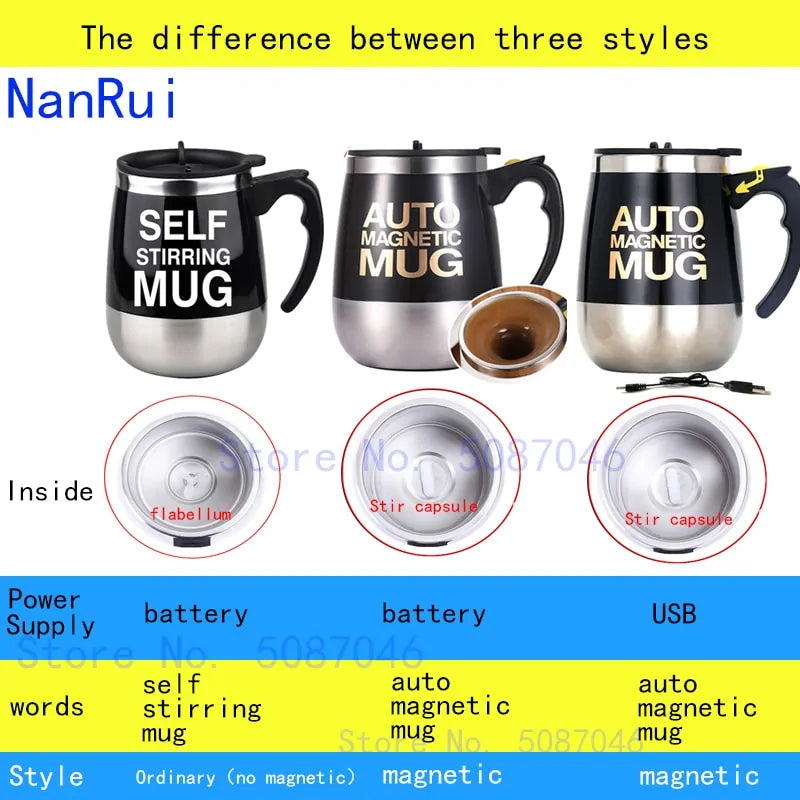 Self Stirring Magnetic Mug Fair Prices Online