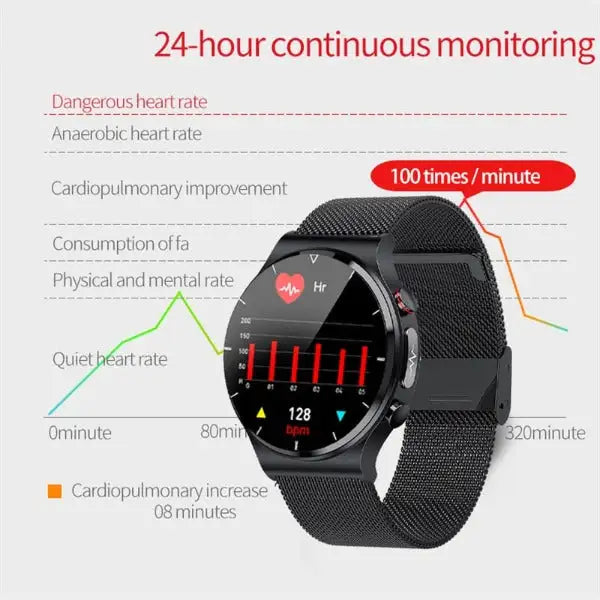 ECG Watch Pro with AFib Detection Fair Prices Online