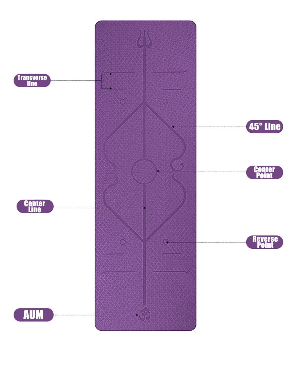 Grip Yoga Mat Technology Fair Prices Online