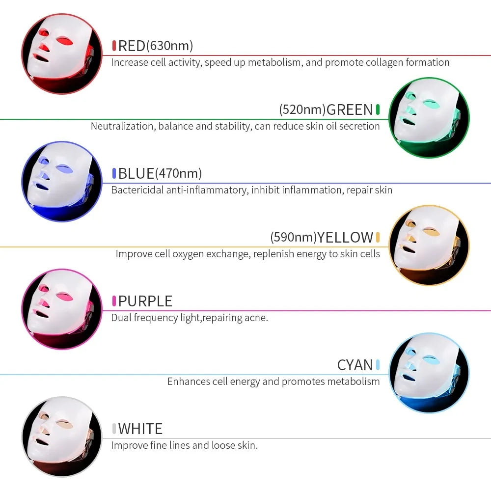 LED Face Mask Fair Prices Online