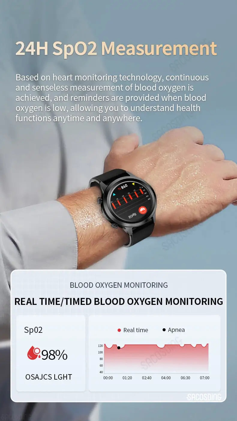 ECG Watch Pro with AFib Detection Fair Prices Online