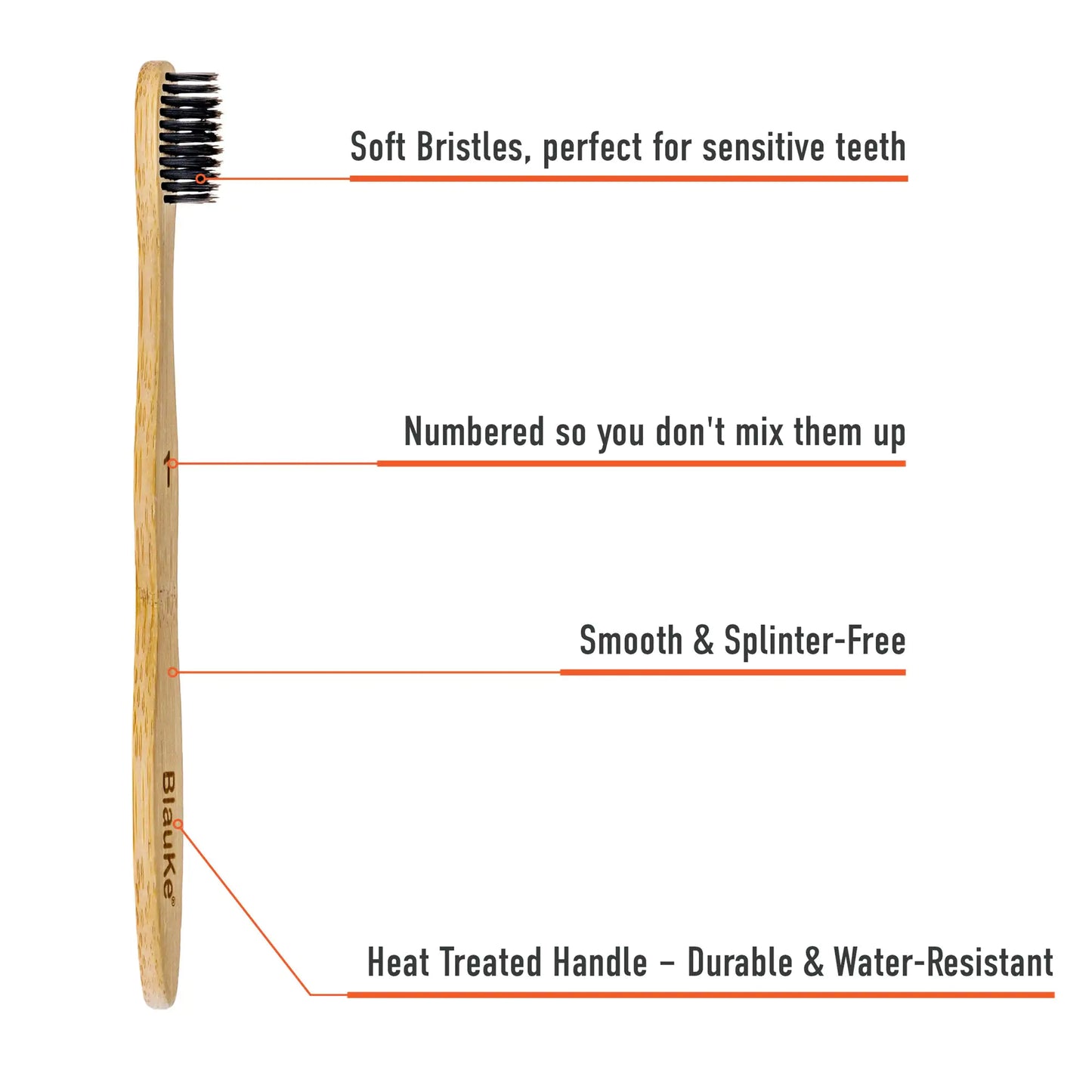 Bamboo Toothbrush Set 4-Pack - Bamboo Toothbrushes with Soft Bristles for Adults - Eco-Friendly, Biodegradable, Natural Wooden Toothbrushes Fair Prices Online