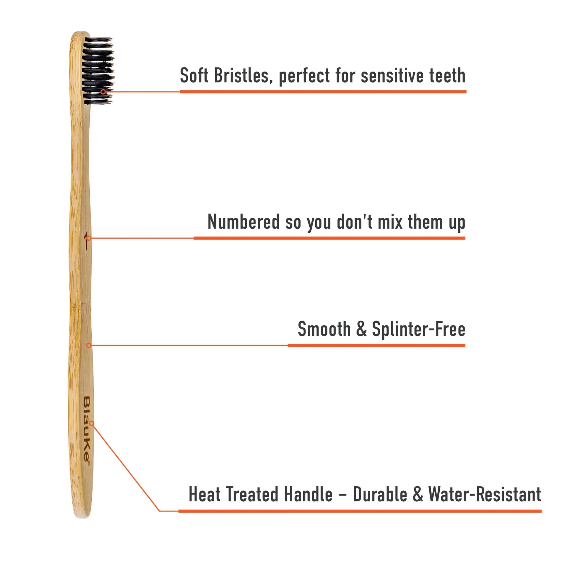 Bamboo Toothbrush Set 4-Pack - Bamboo Toothbrushes with Soft Bristles for Adults - Eco-Friendly, Biodegradable, Natural Wooden Toothbrushes Fair Prices Online